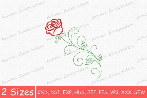 Elegant Rose Swirl: A Designer’s Practical Review