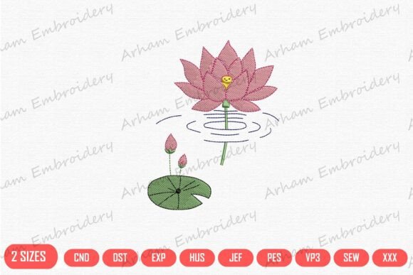 Pink Lotus Bloom Serenity Garden Review