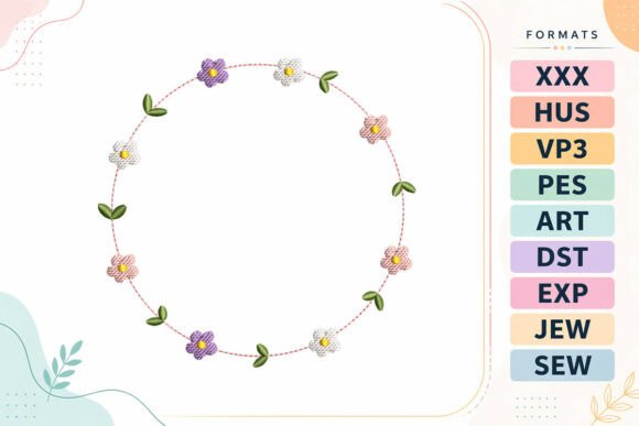 Reviewing the Minimal Floral Circle Frame Design